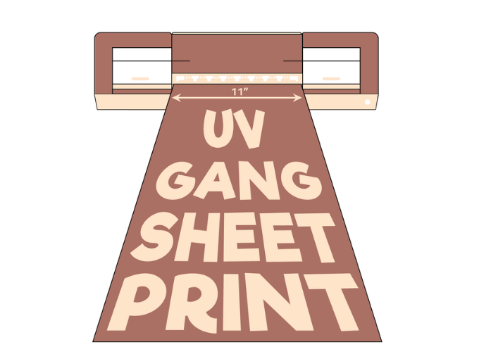Build a UV DTF Gang Sheet